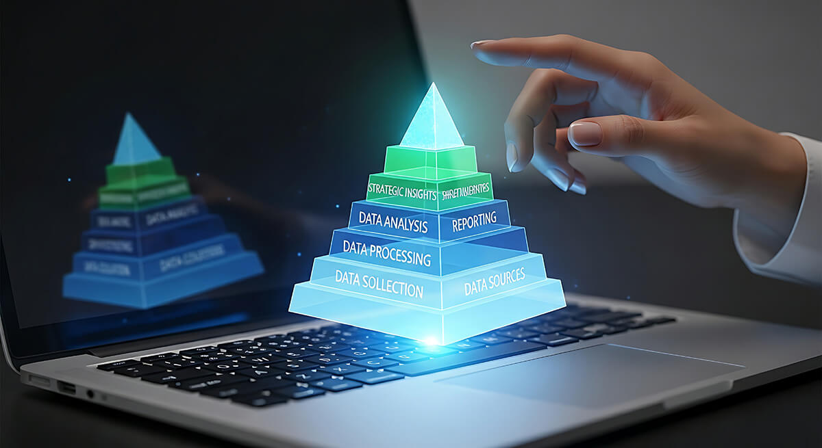 Google Ads - The Importance of Good BI Data and Conversion Tracking